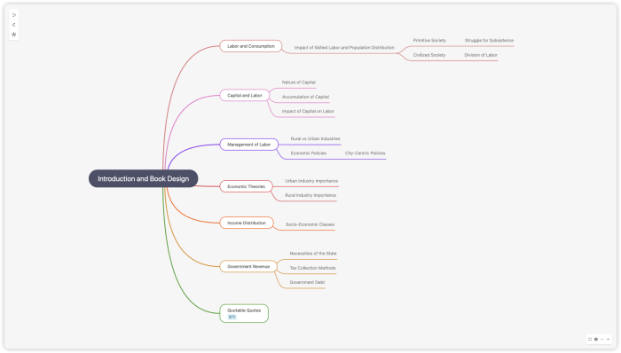 ebook-to-mindmap使用示例