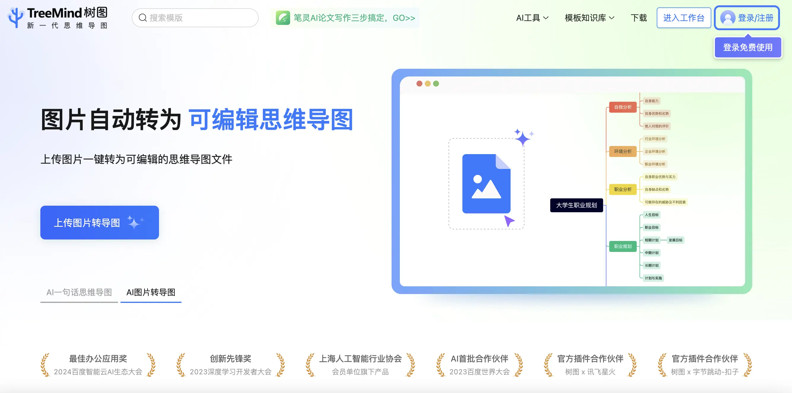 树图(TreeMind)功能预览图