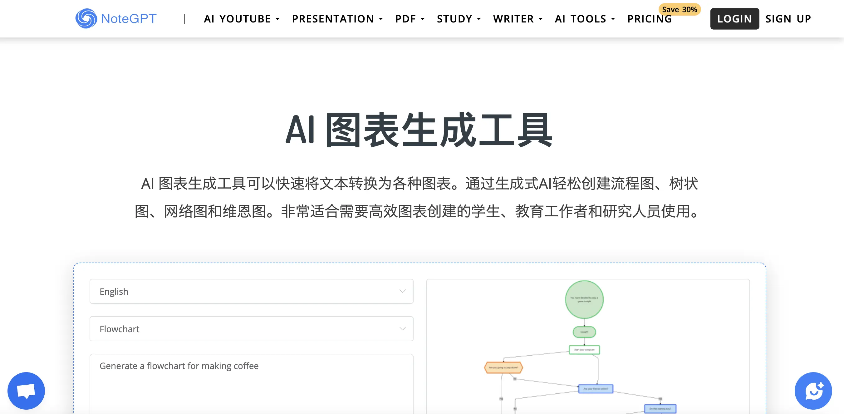NoteGPT 功能预览图