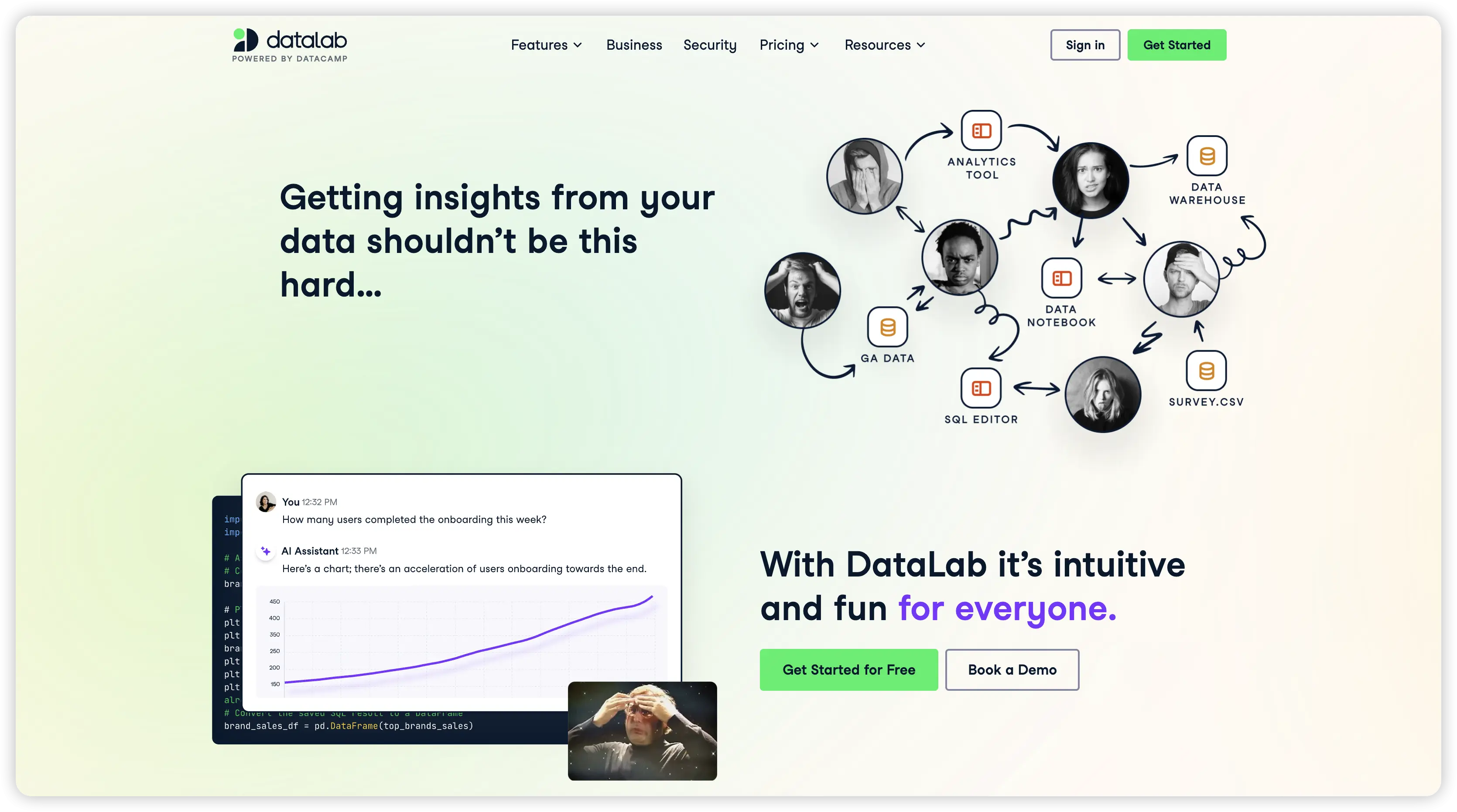 Datalab的官网预览图